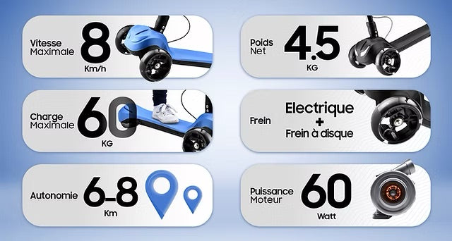 Scooter Electrique ACE Gokido 3